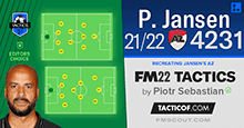 Jansen 4-2-3-1 AZ // FM22 Tactic