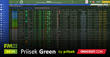 Priisek Green FM22 Skin Updated 10.15pm GMT 22.10.22 inc. % Fitness!