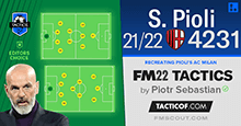 Pioli 4-2-3-1 Milan // FM22 Tactic