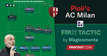 Pioli's AC Milan Tactics FM22