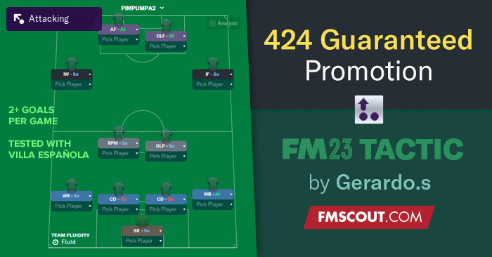 Football Manager 2023 Tactics - 4-2-4 Offense // Guaranteed Promotion