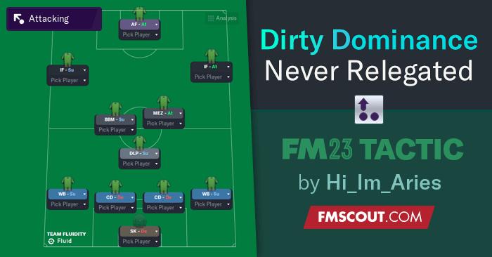 FM 23 MONSTER Tactic  Football Manager 2023 BEST Tactics 