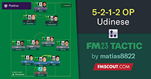 5-2-1-2 OP Udinese Champions in 1st season