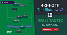 4-3-1-2 The Shadow V2