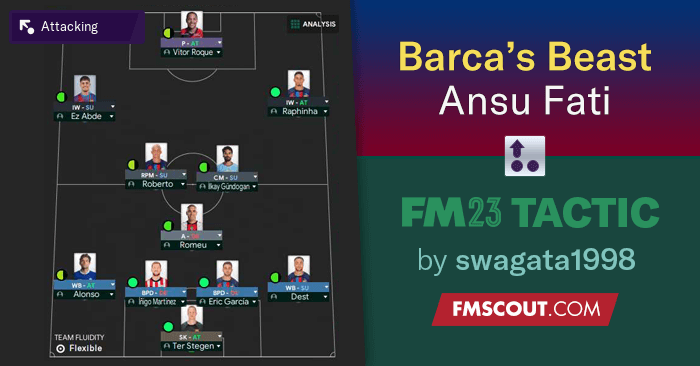 Football Manager 2023 Tactics - Barcelona's Beast ANSU FATI