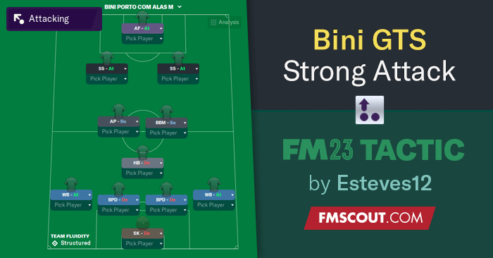 Football Manager 2023 Tactics - Bini GTS: Possession & Great Defense