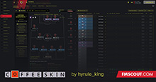 Coffee v1.2 FM23 Skin