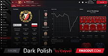 Dark Polish FM23 Skin v2.01