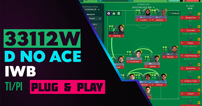Football Manager 2023 Tactics - 33112 D no Ace IWB
