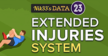 FM23 Extended Injuries System