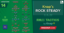 FM23 Tactics by Knap: ROCK STEADY