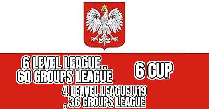 Football Manager 2023 League Updates - FM23 Poland league 10 levels + 6 cups