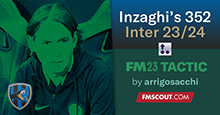 This Inzaghi's 3-5-2 is a BEAST // Won 4 Trophies
