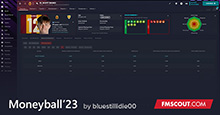 FM23 Skin: Moneyball23 v1.0