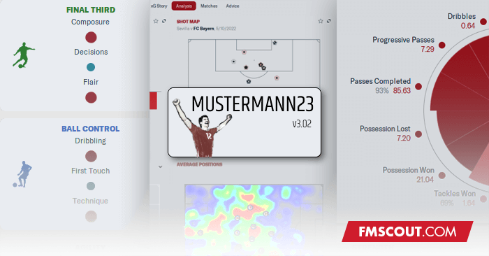 Football Manager 2023 Skins - Mustermann v3.02 FM23 Light Skin