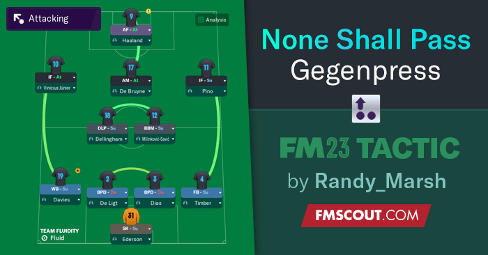 The FM 2023 and 2024 .. I guess.. 4-2-3-1 DM Thread - Tactics