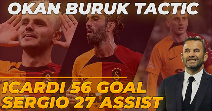 Football Manager 2023 Tactics - Okan Buruk Galatasaray Tactic | Icardi 56 Goals