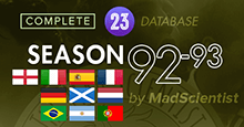 1992-93 Season Retro Database for FM23 [Imported from FM22]