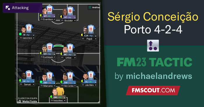 Football Manager 2023 Tactics - Sérgio Conceição 442 / 424