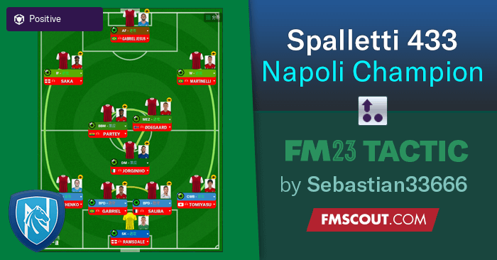 Football Manager 2023 Tactics - Spalleti 4-3-3 Napoli Champion V2