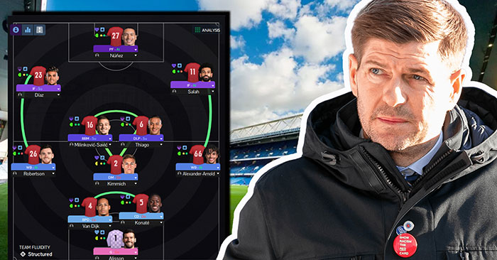 Football Manager 2023 Tactics - Stevie G 433 - Awesome Wingbacks and Free Scoring Strikers