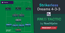 Strikerless Dreams 433
