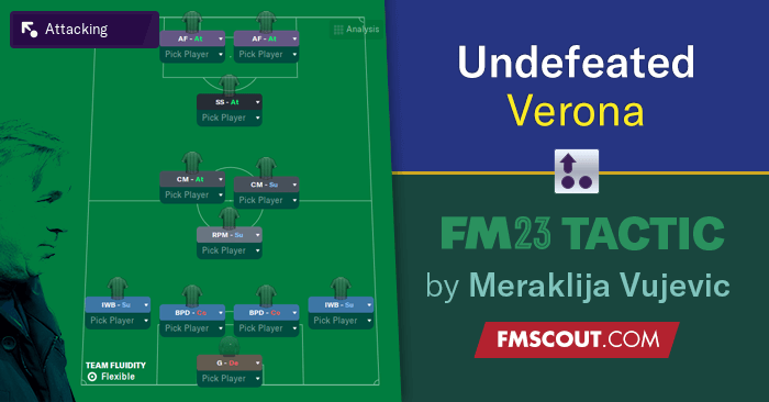 Football Manager 2023 Tactics - Vujevic Undefeated 442 with Verona