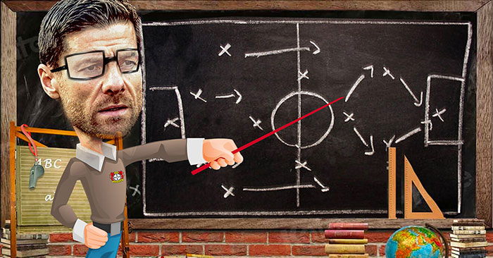Football Manager 2023 Tactics - Xabi Alonso 3-4-2-1