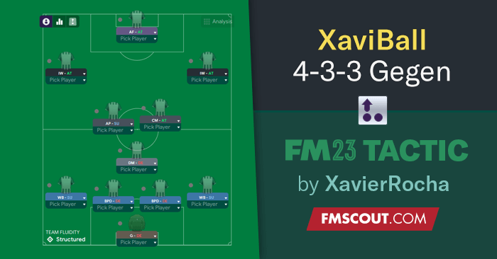 Football Manager 2023 Tactics - XaviBall 4-3-3 Gegen - Tested with FC Porto