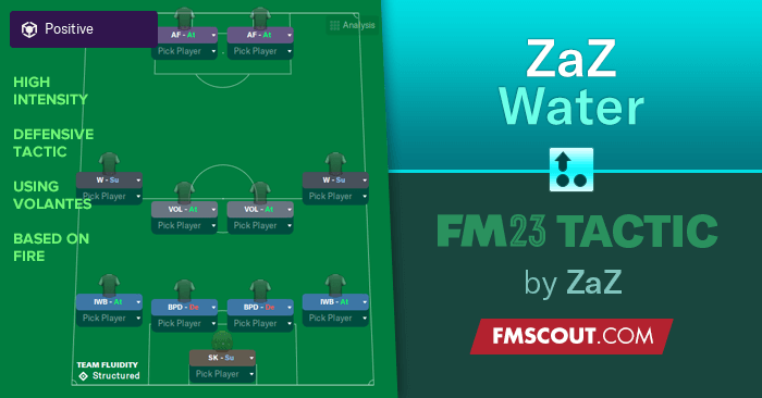 Football Manager 2023 Tactics - ZaZ - Water 1.0