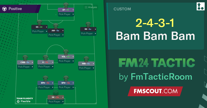 Football Manager 2024 Tactics - 2-4-3-1 To Win Everything