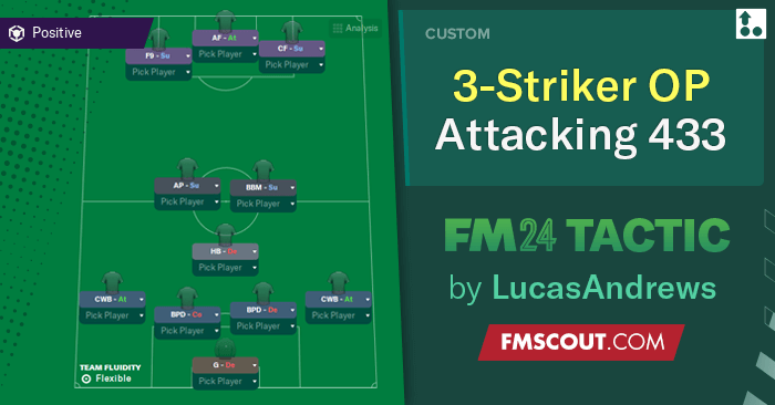 Football Manager 2024 Tactics - 3-Striker OP 4-3-3