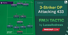 3-Striker OP 4-3-3