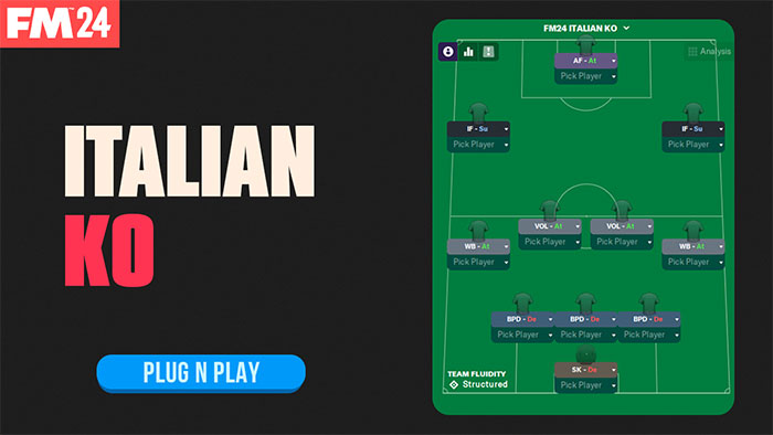 Football Manager 2024 Tactics - Delicious' 3421 Italian KO