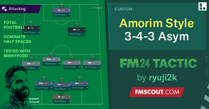 Football Manager 2024 Tactics - Amorim Inspired 3-4-3 Asym