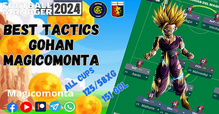 Football Manager 2024 Tactics - 3-5-2 Gohan of Magicomonta - All Cups