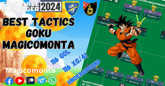 Football Manager 2024 Tactics - 4-1-3-2 Goku
