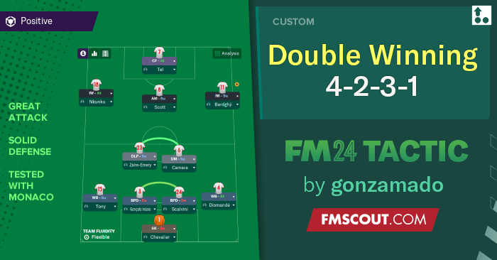 Football Manager 2024 Tactics - Double Winning 4-2-3-1