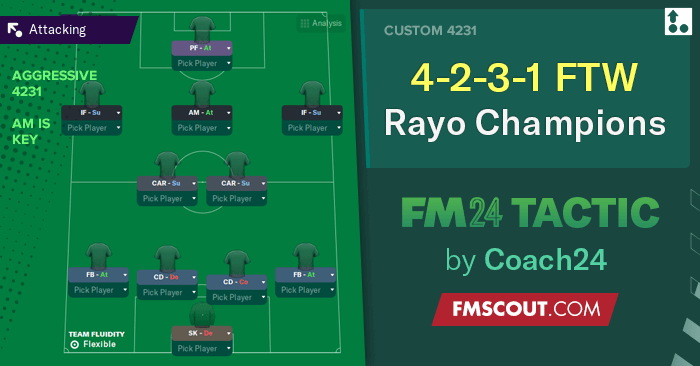 Football Manager 2024 Tactics - 4231 Champions with Rayo 1st season