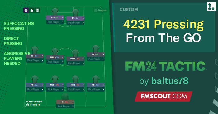 Football Manager 2024 Tactics - 4-2-3-1 Pressing from the GO and Goal!