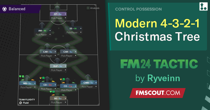 Football Manager 2024 Tactics - 4-3-2-1 Modern Christmas Tree // Total Football
