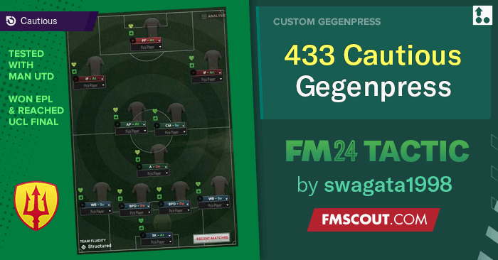 Football Manager 2024 Tactics - Man Utd 4-3-3 Cautious Gegenpress