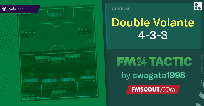 Football Manager 2024 Tactics - 4-3-3 Double Volante