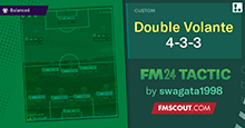 4-3-3 Double Volante