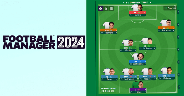 Football Manager 2024 Tactics - 4-3-3 Dynamic Triad
