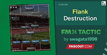 Flank Destruction with Man Utd (184 goals)