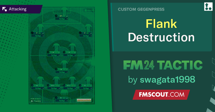 Football Manager 2024 Tactics - 4-3-3 Flank Destruction with Manchester United (200+ goals)