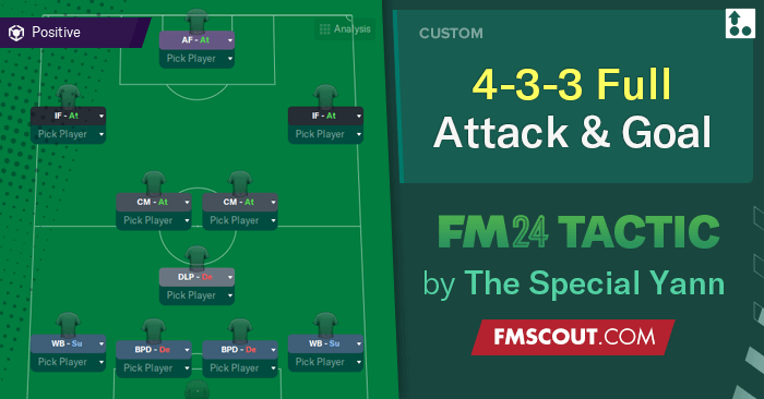 Football Manager 2024 Tactics - 4-3-3 Full Attack & Goal
