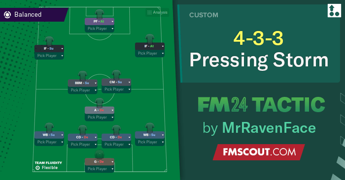 Football Manager 2024 Tactics - 4-3-3 Pressing Storm