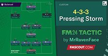 4-3-3 Pressing Storm